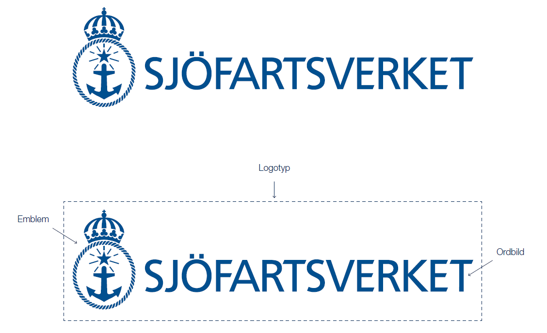 Logo med  förklaring av emblem och ordbild.